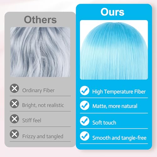 Image of MEEZY Light Blue Short Bob Wigs Straight Hair with Flat Bangs Heart Sunglasses for Women, Colorful Funny Cosplay Party Neon Wig Synthetic Natural As Real Carnival Halloween Costume Party Favors