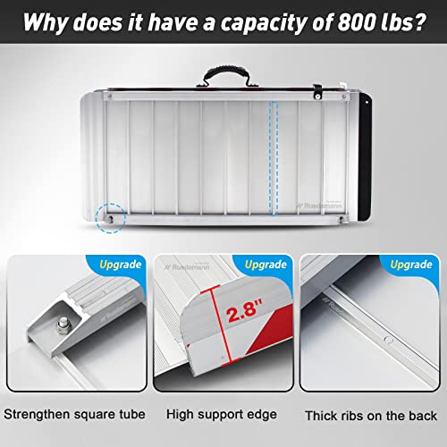 30 Best Bowling Ramps for Wheelchairs & Disabled (2024) Cherry Picks