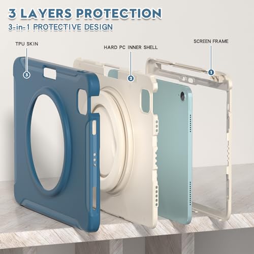 Funda iPad Air de 4ª generación antichoque con soporte azul 6