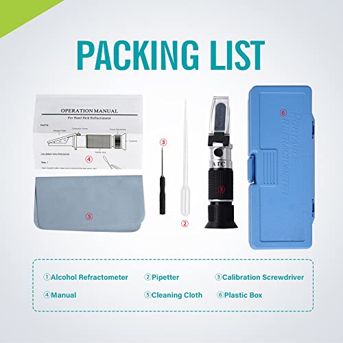 Lachoi Alcohol Refractometer With Atc Brix Refractometer For Alcohol Meter For Homebrew Dual Scale Specific Gravity 1.000-1.130 & Brix 0-32% For Beer Brewing Alcohol Refractometer #TOP5