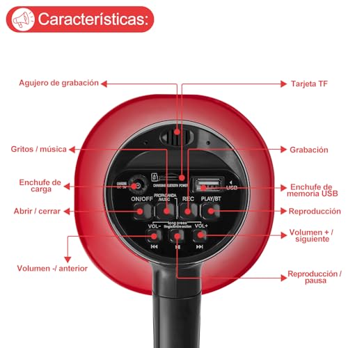 Bocinas, Sports Imagen adicional
