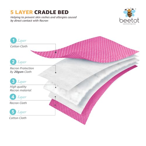 Image of Premium Swing Cradle Set | Cradle Cloth, Padded Bed, Mosquito Net, Heavy-Duty Spring & Triangle Hanger | Up to 15 kg | Dark Pink Dot