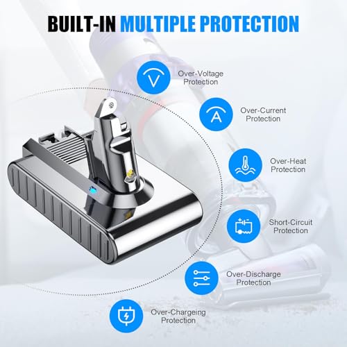 Image of Replacement for Dyson V6 Li-ion Battery 21.6V Compatible with vtc4 SV03 SV04 DC58 DC59 DC61 DC62 DC72 DC74 Animal SV05 SV06 SV07 SV09 Handheld Vacuum Cleaner + Filters
