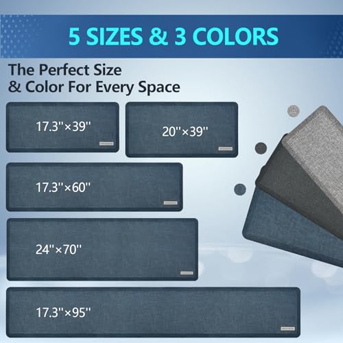 Image of Anti Slip 7 /8 inchs Anti Fatigue Kitchen Floor Mat, Ergonomic Comfort Standing Mat, Waterproof Kitchen Runner for Home, Kitchen, Office, Laundry, Garage (Navy, 17.3 inch x 39 inch -0.87 inch)