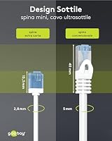 goobay 74284 CAT 6A Patchkabel slim/Ultraflexibles RJ45 CAT 6A Netzwerkkabel U/UTP CU/Dünnes Ethernet Kabel mit kurzen Steckern / 10 Gbit/s LSZH, Knickschutz/weiß 0,25m – Ansicht 3