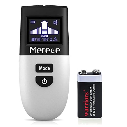 Stud Finder Wall Scanner - Upgrade 5 in 1 Stud Sensor Wall Detector Wood Beam Drywall Joist Pipe Live AC Wire Metal Studs Locator Best Electronic Wall Detector Edge Center Finding with LCD Display