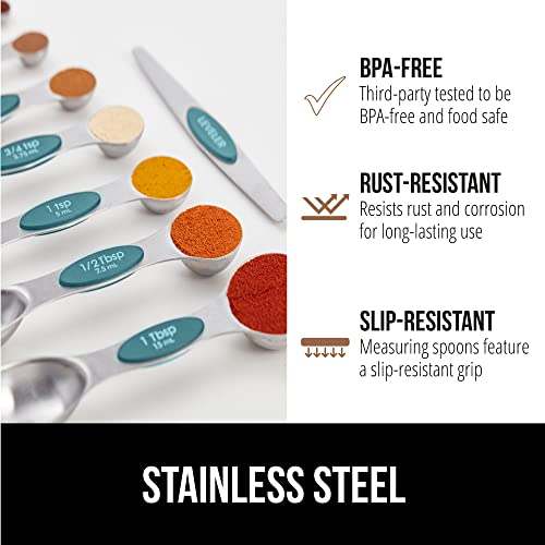 image for Gorilla Grip 8 Piece 100% BPA Free Magnetic Nesting Stainless Steel Me