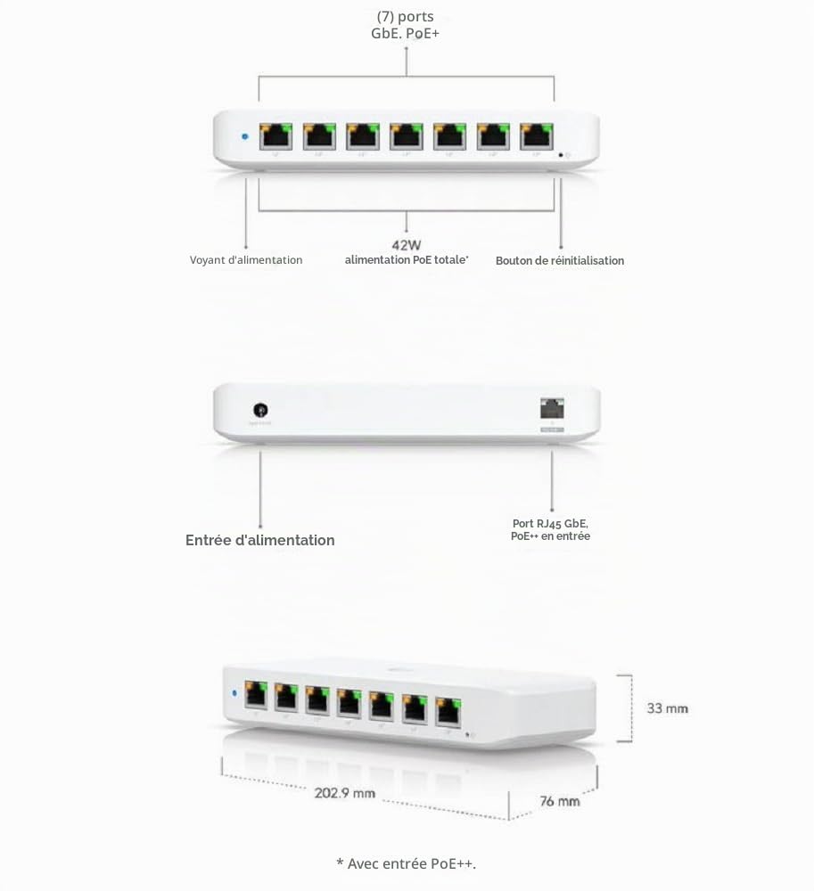 Ubiquiti Unifi 8-Port Gbe Poe+ Powered By Gbe++ Input 210w (usW-UltrA-210w)