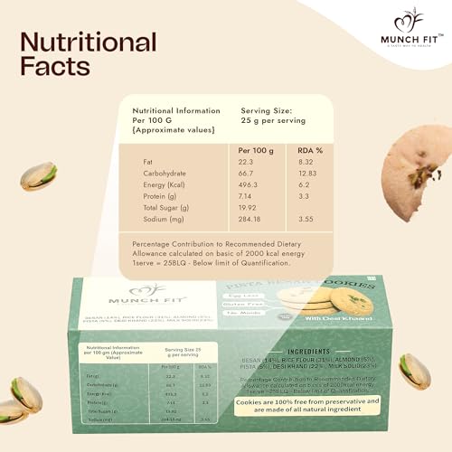 Image of Munch Fit Pista Besan Cookies, Crunchy & Tasty Egg Less Cookies 125gm Pack of 3 | Gluten Free, No Maida, Sugar-Free | Almond & Pistachio Healthy snacks | High Fiber Protein & Iron-Rich
