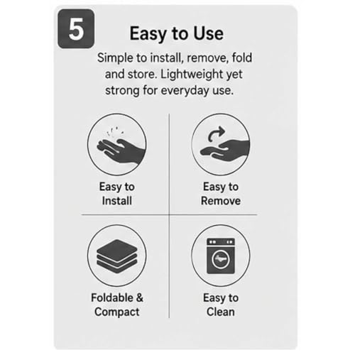 Image of AC Cover for Indoor & Outdoor Unit | Waterproof, Dustproof, All-Weather Protection Against Dust, Rain & Sun (Split AC Cover Grey, Upto 1.5 Ton)