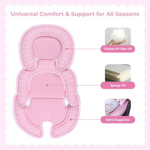 Image of COOLBEBE Infant Car Seat Insert for Newborn Baby, Head Supports Pad | Breathable Extra Soft Stroller Cushion Pads Car Seat Insert, Perfect for Carseats, Strollers, Swings
