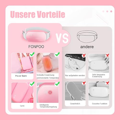 FONPOO Tragbares Elektrisches Heizkissen Rücken gegen Krämpfe, Frauen Perioden Wärmegürtel, 3 Temperaturmodi, USB Wiederaufladbar, Waschbar, Lycra Material