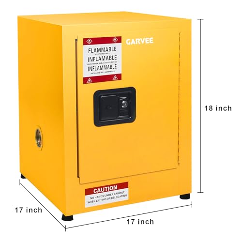 Image of Garvee 17 in x 17 in x 18 in Flammable Cabinet, Hazardous Storage Cabinet Adjustable Shelf Flammable Storage Cabinet