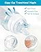 Sippy Spouts for Philips Avent Anti-Colic Baby Bottles, Soft 100% Silicone Sippy Cup Nipples, 6m+, Variable Flow, 6 Count