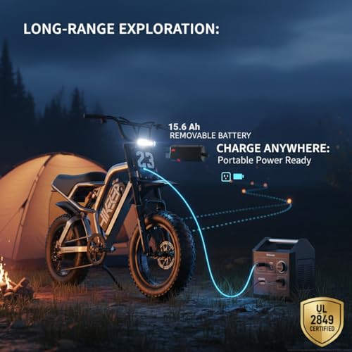 Image of Electric Bike for Adults, 1500W-3000W Peak Fat Tire Ebike, Class 2 Moped Style All-Terrain Electric Bicycle with Advanced Suspension, UL 2849 Certified Removable Battery