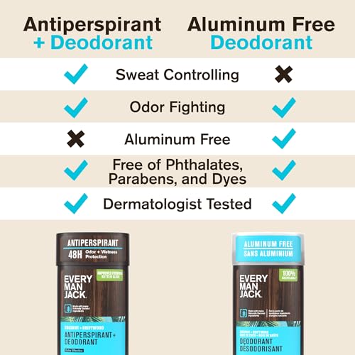Image of Every Man Jack Antiperspirant Deodorant for Men, Coconut Driftwood, 2pk