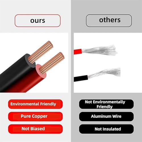 10AWG 30CM Solar Connector Pair with 8.0mm Grounding Plates - Photovoltaic Cable Set Black+Red, IP68 Waterproof for Energy Storage Systems