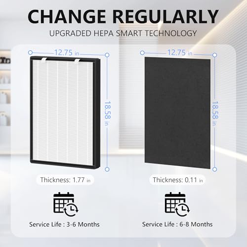Image of 2 Set P339 pet air purifier filters for HEAPETS P339, 3-in-1 P339 Replacement Filter Includes 6 Pre-Filters and 2 Composite Filter
