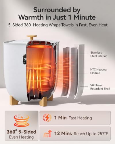 Image of Tehanld Towel Warmer, 25L Towel Warmers for Bathroom Features 2 Heat Settings, Higher Temperatures and Quicker Heating of Towels, Bathrobes and Blankets, Ideal for Home Spa