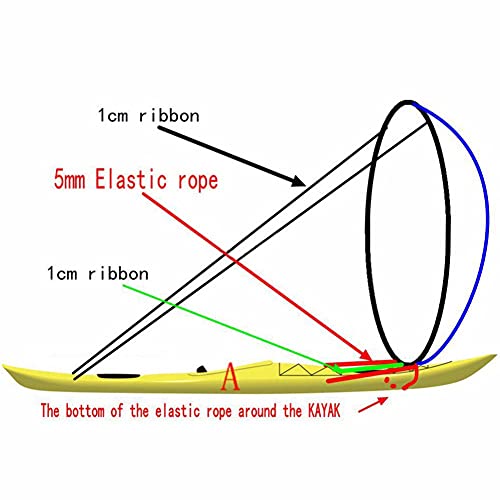 image for VALINK Kayak Sails, Durable Kayak Boat Wind Sail Canoe Paddle Board Sa