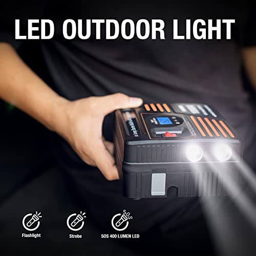 Jf.egwo 2000A Car Jump Starter With Air Compressor, 22000Mah Battery Booster (Up To 8.5L Gas Or 8.0L Diesel Engine) &150 Psi Tire Inflator, Built-In 2 Usb Ports And 2 Led Light #TOP6