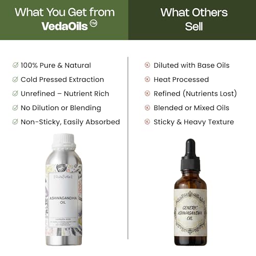 Image of VedaOils Ashwagandha Oil 100ml | 100% Pure, Natural & Cold Pressed | Hair Care, Skin & Face Nourishment, Nail Health | Moisturizing, Anti-Aging & Frizz Control
