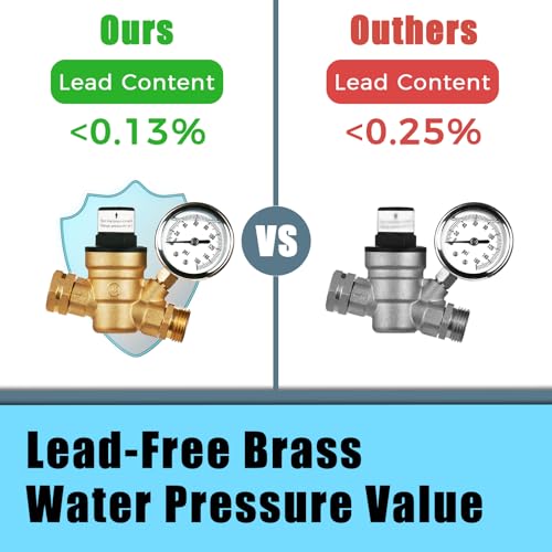 Image of SheeChung RV Water Pressure Regulator, Brass Lead-Free Adjustable Water Pressure Reducer with Gauge, Screw-Adjustable 0-160 PSI, 3 /4 inch GHT for RV, Camper, Trailer, Garden Hose