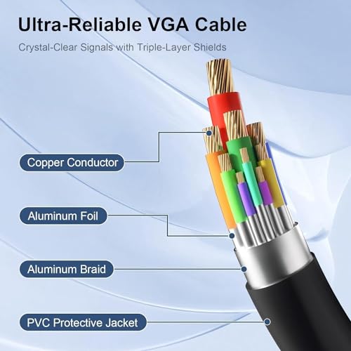 Image of NISHTECH Male to Male VGA Cable 1.5 Meter, Support Monitor /PC /LCD /LED, Plasma, Projector, TFT (Blue)