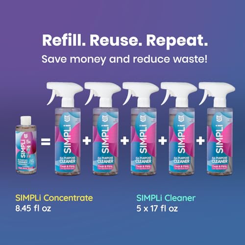 Image of SIMPLi All Purpose Cleaner Starter Kit - Multipurpose Cleaner Concentrate Refill 8.45 fl oz Makes 85 fl oz + Reusable Spray Bottle 17 fl oz - Surface Cleaner for Kitchen, Bathroom, Glass, Floor
