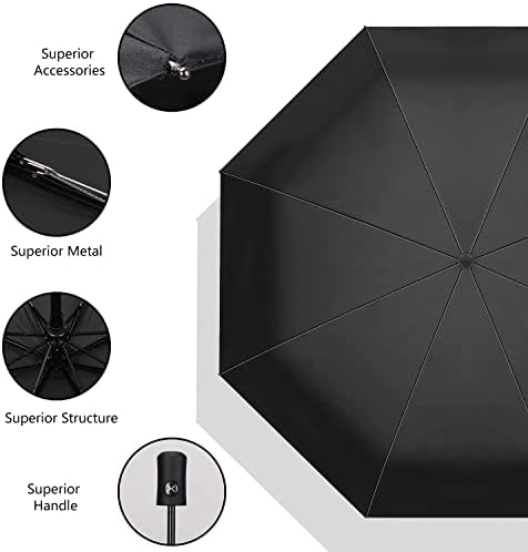 Amazon Brand - Eono UPF 50+ Compact, Windproof Folding Umbrella, 99% UV Protection, Automatic Operation, Easy to Use, Lightweight