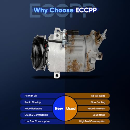 Image of ECCPP AC Compressor Fit for Nissan Sentra 2.0L 2007-2012 Fast Cooling | AC Compressor for Car Low Vibration Under 72db Reduces Engine Load Fuel Efficient
