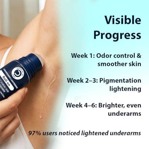 Image of Dermistry Pure 5% AHA 2% Kojic Acid Underarm Deodorant Roll On Serum with 5% Niacinamide & Licorice for Sweat Control Bad Odor fades Dark Spots Pigmentation & Brightens skin for Men & Women Daily Use 50ml