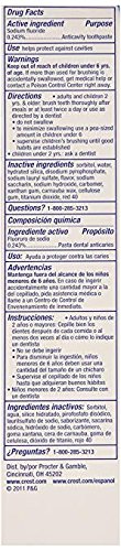 Crest Complete Cinnamon Rush 6 Ounce (Pack of 6)