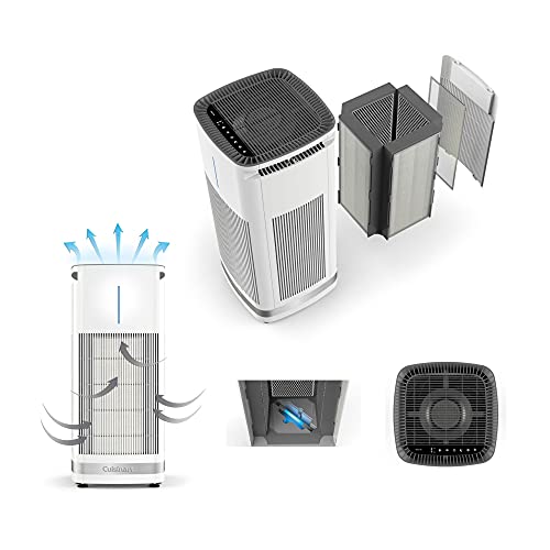 Cuisinart Air Purifier for Large Room/Home, H13 HEPA Filter, CAP-1000 - image 2