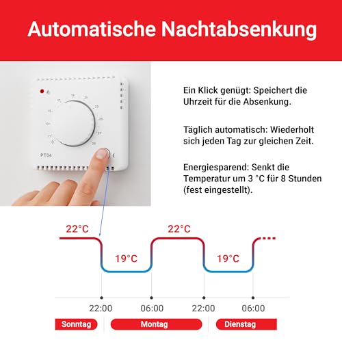 ELEKTROBOCK PT04 Raumthermostat 230V Aufputz | Präzise Temperaturregelung für Infrarot- & Elektroheizungen, Heizlüfter & Fußbodenheizung | Energiesparend mit automatischer Nachtabsenkung