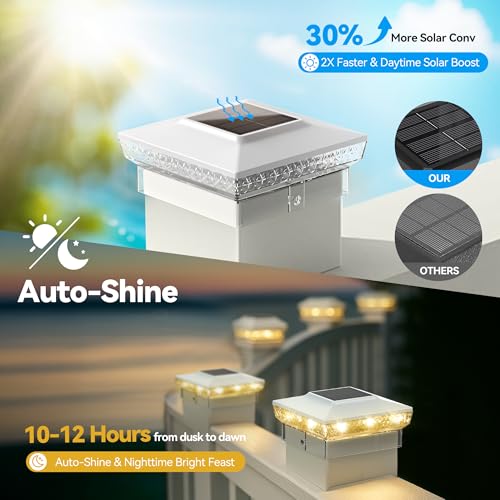 KEILAIMO Solar Post Cap Lights, 12-Pack Upgraded Outdoor Deck Fence Post Solar Lights for 4x4 5x5 Wood/Vinyl Posts, IP65 Waterproof, 10-12 Hours Warm/Cool White Glow for Garden/Patio/Porch - White by KEILAIMO - Image 4