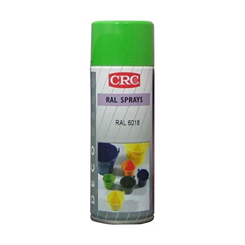 CRC - Pittura acrilica ad asciugatura rapida con