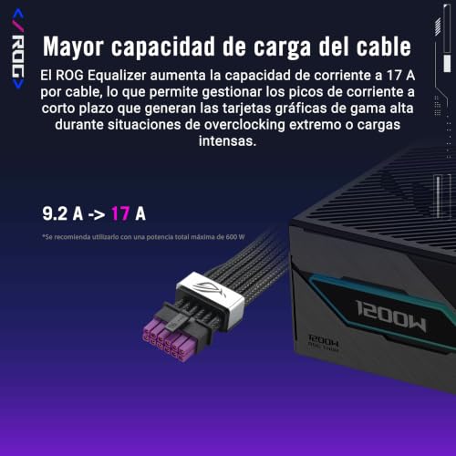 Cable PCIe de 12 V ASUS ROG Equalizer con equilibrio de carga y protección ATX 3.1 5
