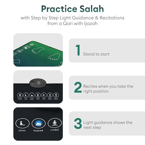 My Salah Mat for Adults - Smart Interactive Prayer Mat for Adults & Reverts Learning Surahs, Salah, Duas, & More - Muslim Prayer Rug with 25 Touch Keys, Padded Prayer Mat Layer, & Speaker for Ages 8+