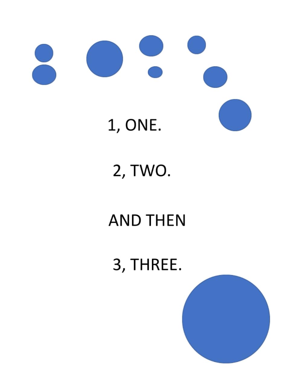The Story of One, Two, and Then Three