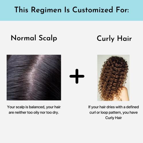 Image of Ravel Customized Hair Fall Control & Strengthen Regimen for Normal Scalp & Curly Hair, Customized for Dry /Normal /Oily Hair, 3 Products kit for Hair fall - Shampoo + Conditioner + Scalp Mask, Pack of 3