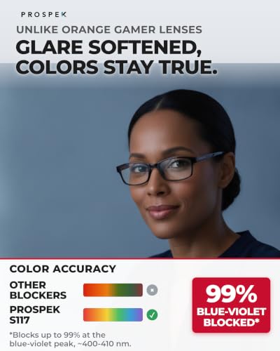 Image of Prospek Blue Light Blocking Glasses for Men Women, Computer Readers
