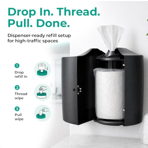 Image of Monk Disinfecting Wipes (2 Refills of 800 Count) for Commercial Facilities | Heavy Duty Cleaning Wipes - 3in1 Disinfectant, Deodorizer & Sanitizer Cleaning Supplies - All Purpose Cleaner for Home & Gym