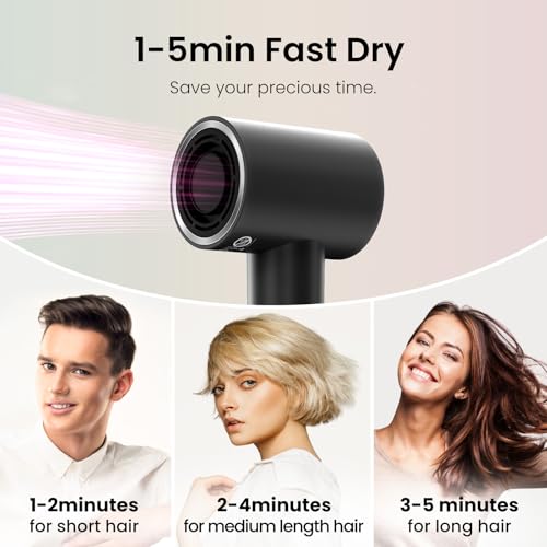 Fast Drying Lightweight Travel Hair Dryer with 110K RPM Motor