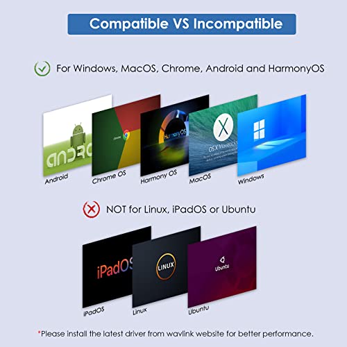 Docking Station 2 Monitors, USB C/USB 3.0 Universale Dock Station, con HDMI & DVI/VGA/HDMI, Gigabit Ethernet, Audio, Mic, 6 USB Ports per Mac Windows. - Hub USB - Immagine 7