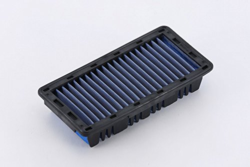 BLITZ(ubc) SUS POWER AIR FILTER LM(TXp[GAtB^[LM) ^Cv ~crV SM-54B 59524