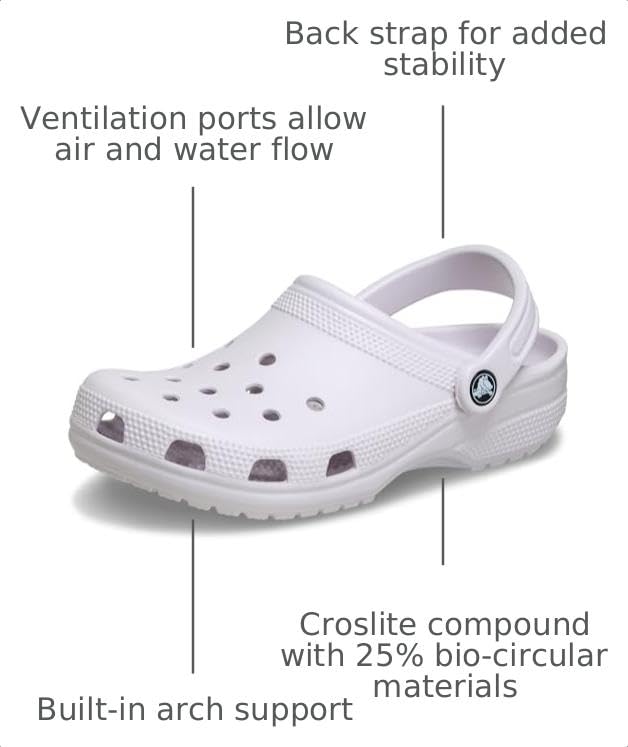 Image of Crocs Unisex-Adult Classic Clog, Clogs for Women and Men