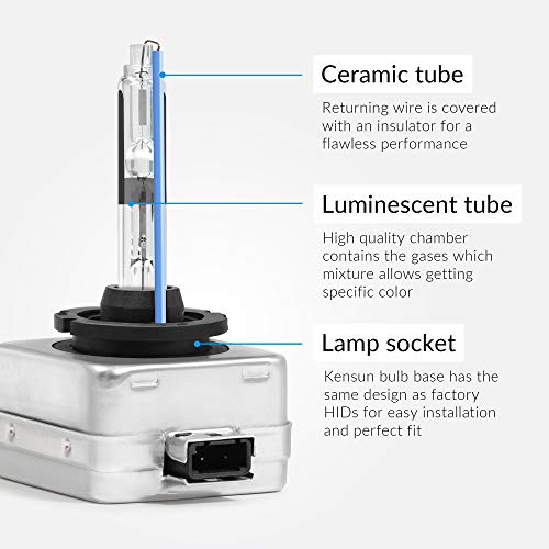 Image of Premium HID Xenon Low Beam Headlight Replacement Bulbs - by Kensun - (Pack of two bulbs) - D1R - 12000K