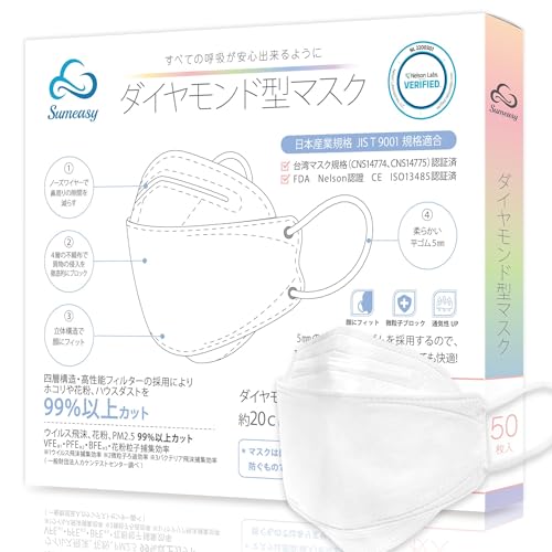 [Sumeasy] TC[W[ 50 30 yAmazon.co.jpz 20cm×7.5cm p JISKiK ̃}XN lw\ sDz J[}XN lp ʃTCY _Ch^ ΂^ Kl܂ɂ ɂ