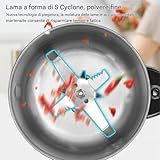 Generico B0FLCQKHD5 lato 4